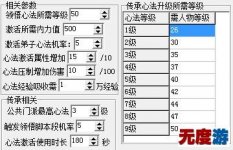 3K引擎龙卫心法自创武功完整全套脚本