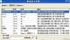 传奇GM怎么刷装备?怎么刷元宝?GM命令在什么地方